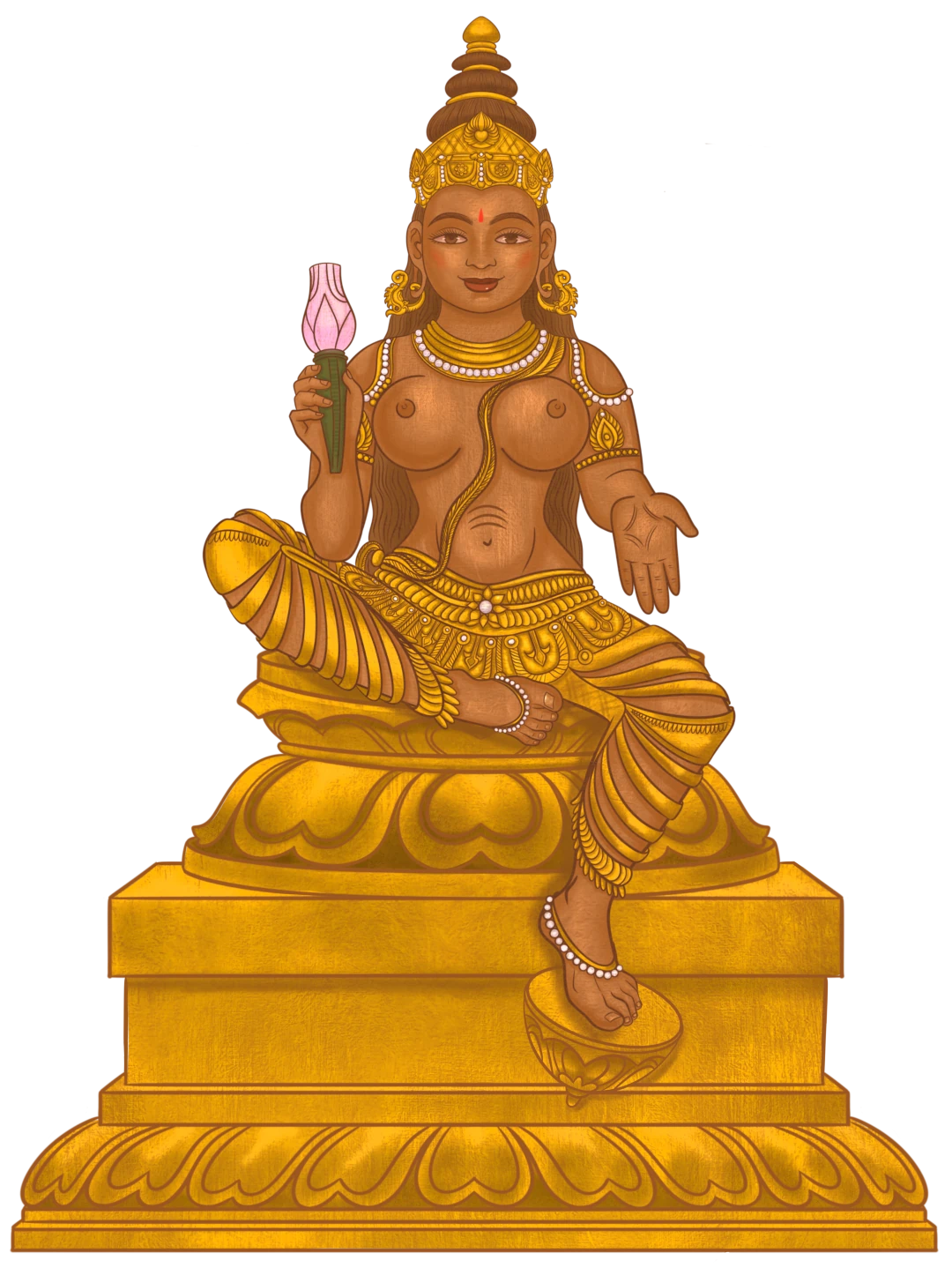 Śakti (Pārvatī) Devī – Personifizierung der weiblichen Form der absoluten Energie.