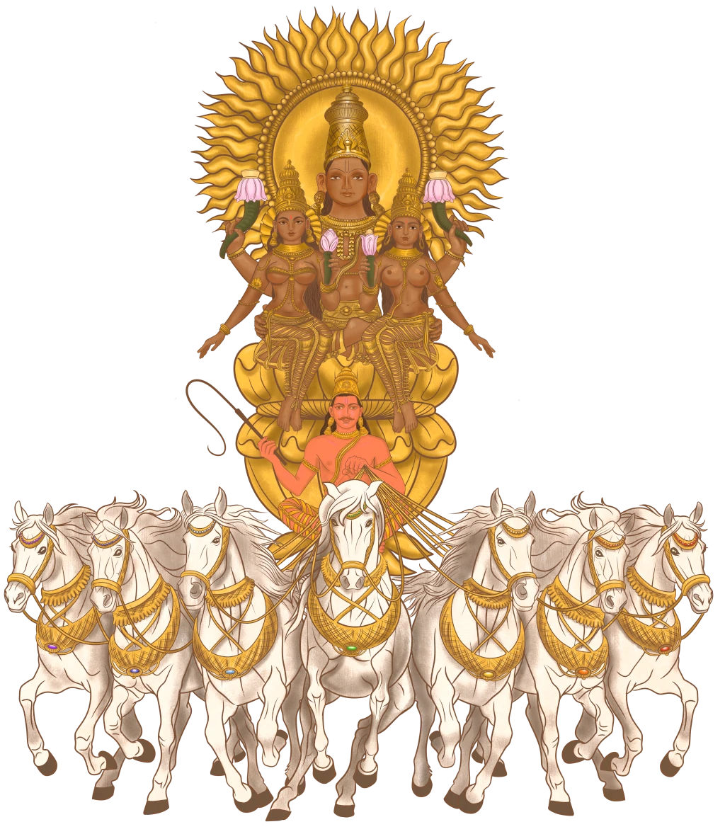 Wagen des Sonnengottes – Sūrya Deva mit seinen Ehefrauen – Saraṇyū (links) und Ćhāyā (rechts) und dem Wagenlenker namens Aruṇa.
